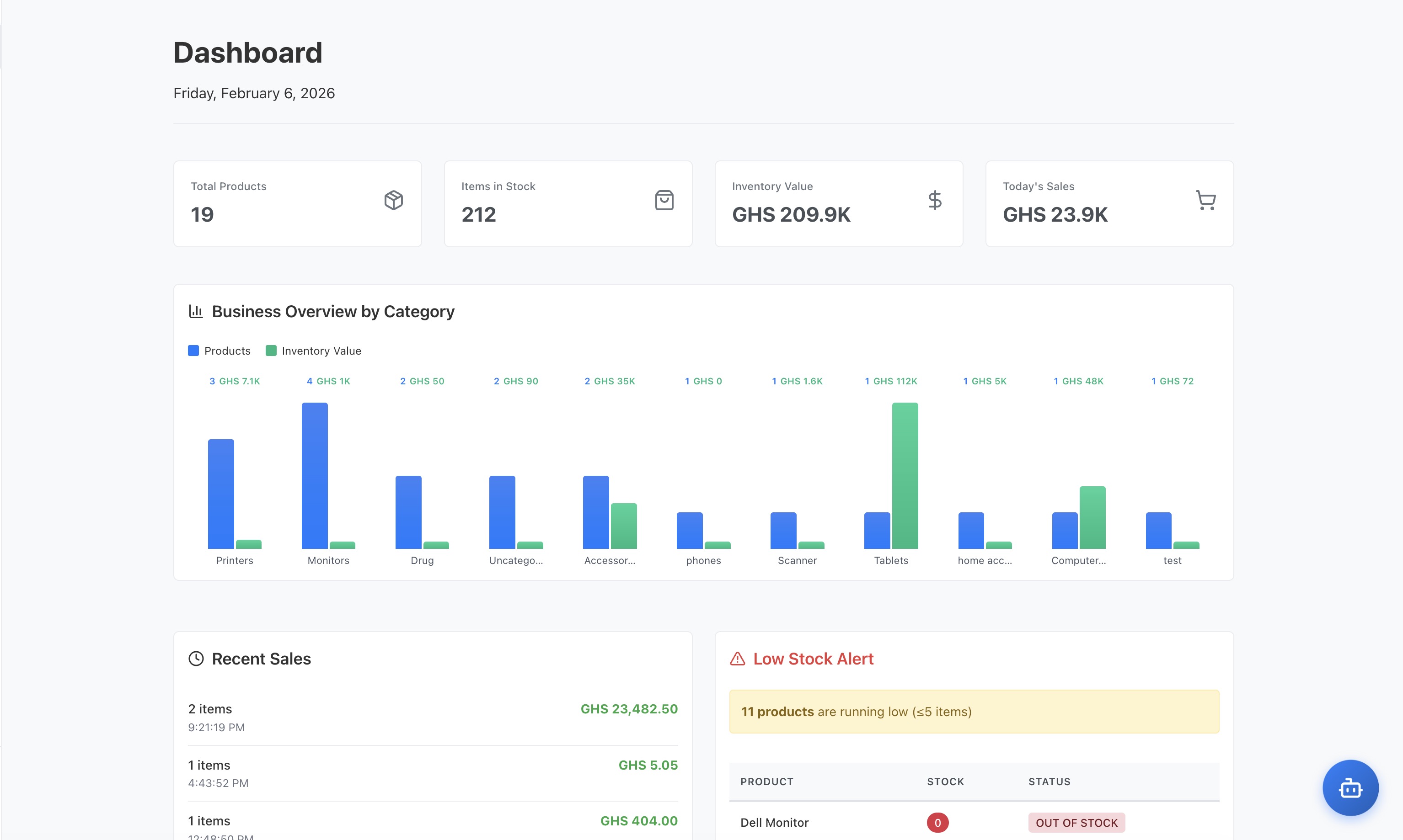 Kwikbi Dashboard - Business Management